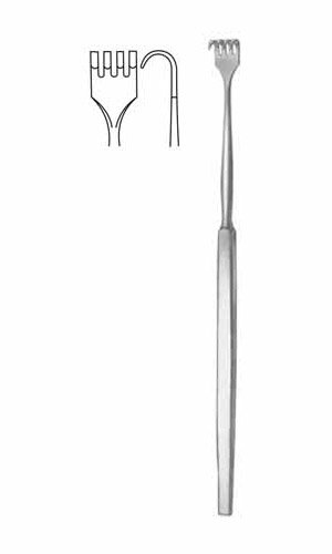 Retractors